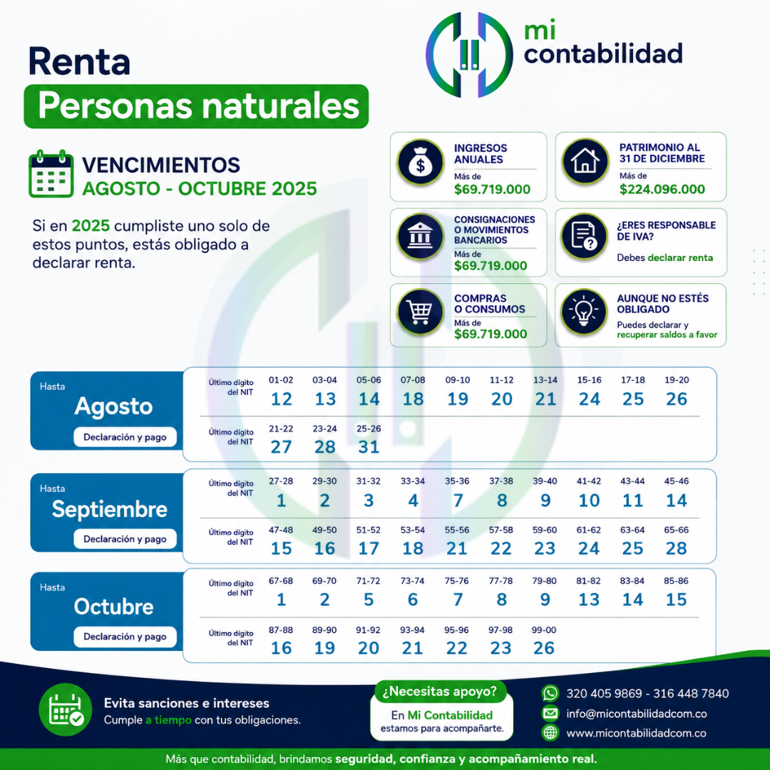 Vencimientos Mi Contabilidad AG